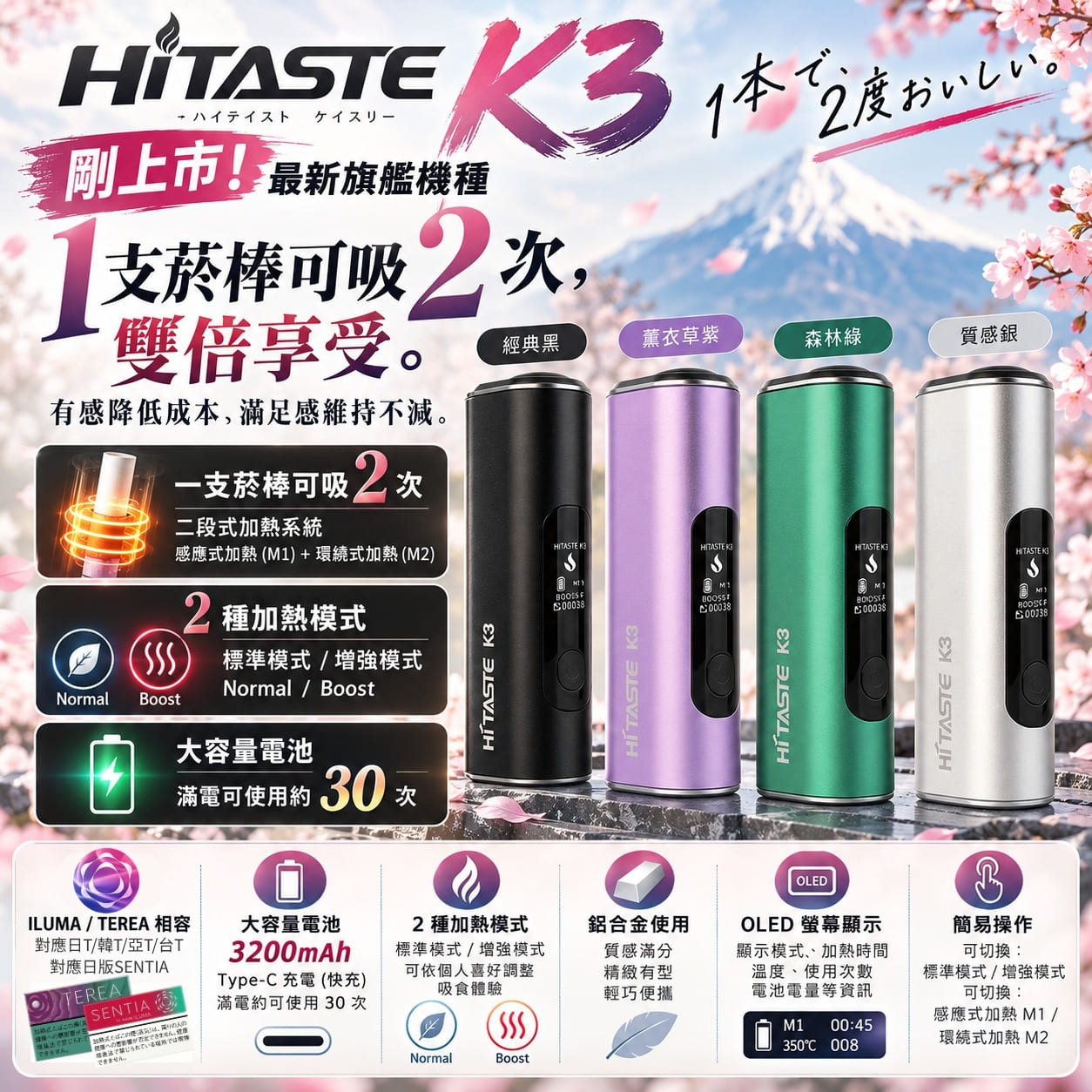 二回機 HiTaste K3(最新)/HiTaste F2/Fasoul C2/ifumo i1/SIXHILL S1 圖片2 IQOS菸彈 日T 哈T 亞T 韓T TEREA HEETS 主機